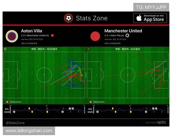 武汉足球队与重庆足球队赛后战术分析与复盘探讨