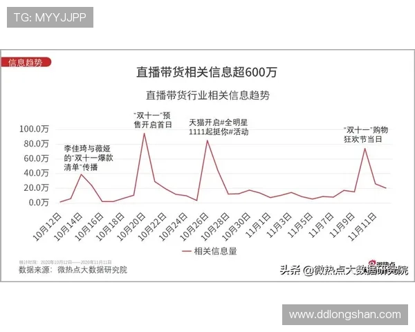 武汉羽毛球队战术表现深度解析与数据分析探讨 武汉羽毛球队战术表现深度解析与数据分析探讨