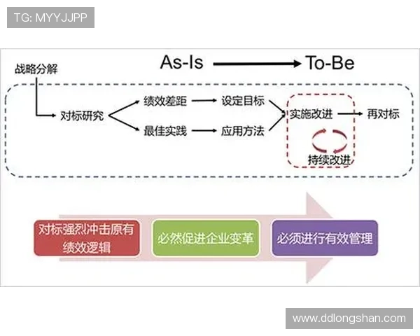 武汉足球队比赛经验分析与提升策略探讨