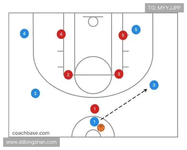 全国锦标赛分析：北京篮球队战术运用与表现评析